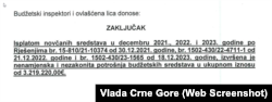 Zaključak budžetske inspekcije Ministarstva finansija o postupanju u Ministarstvu odbrane