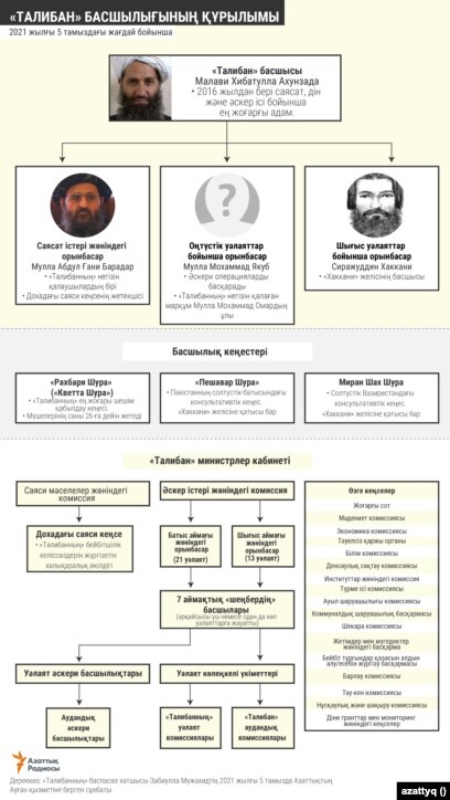 Аталары бар жас әйелдердің порносы Ең жақсы порно