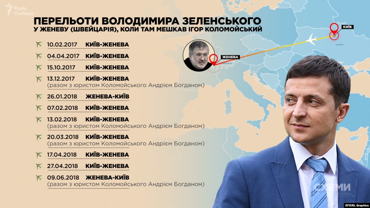 За два роки Зеленський 13 разів злітав до Женеви та Тель-Авіва, де мешкає Коломойський