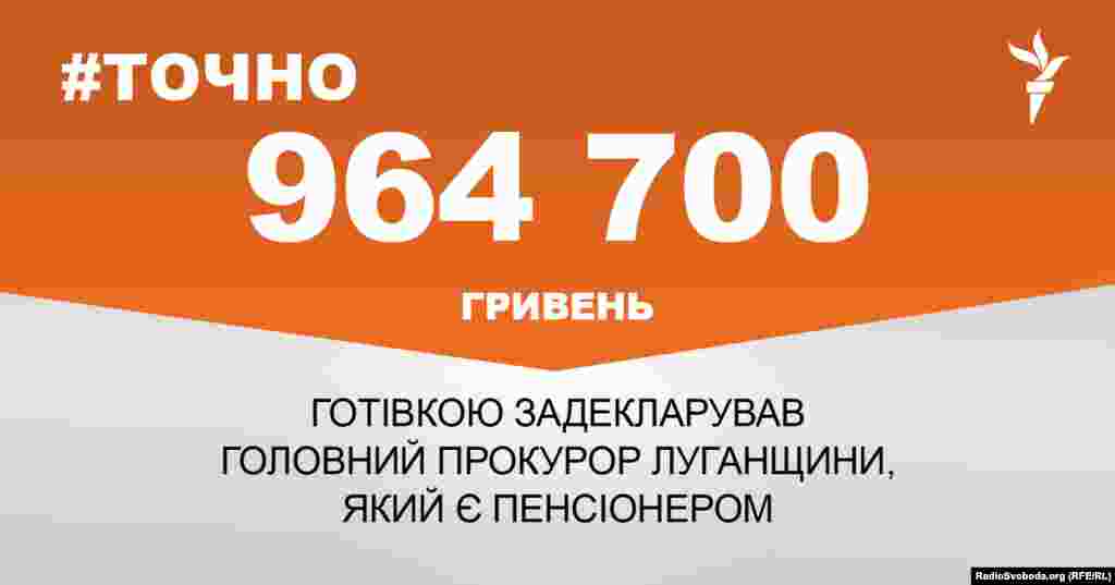 ДЖЕРЕЛО ІНФОРМАЦІЇ Сторінка проекту Радіо Свобода&nbsp;#Точно