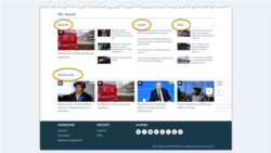A larger YMAL, organized into multiple widgets with titles.