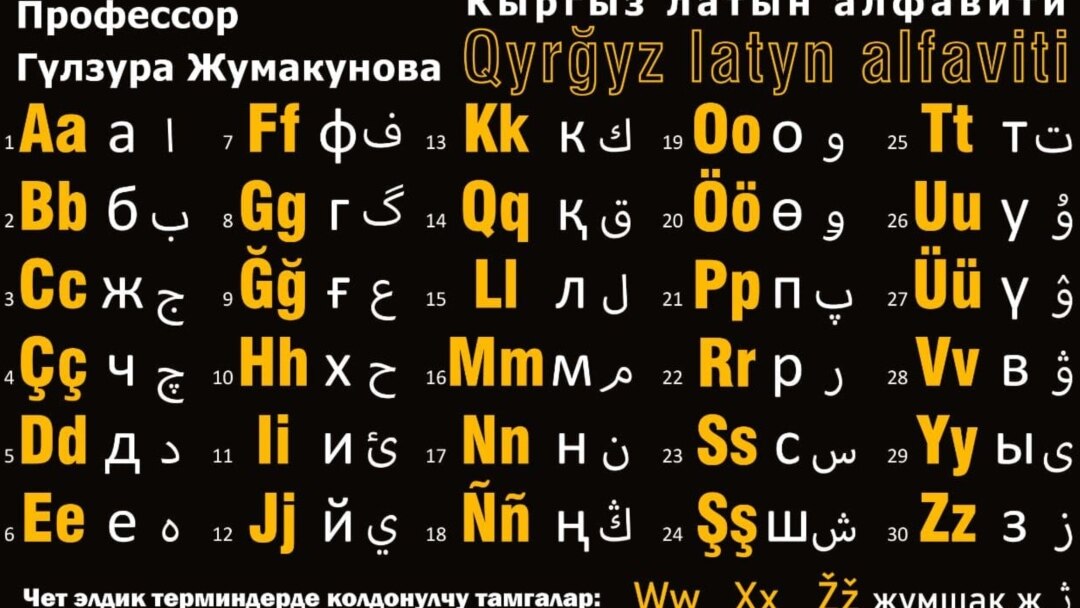 Украинаның Ахтырка қаласында жыныстық қатынас