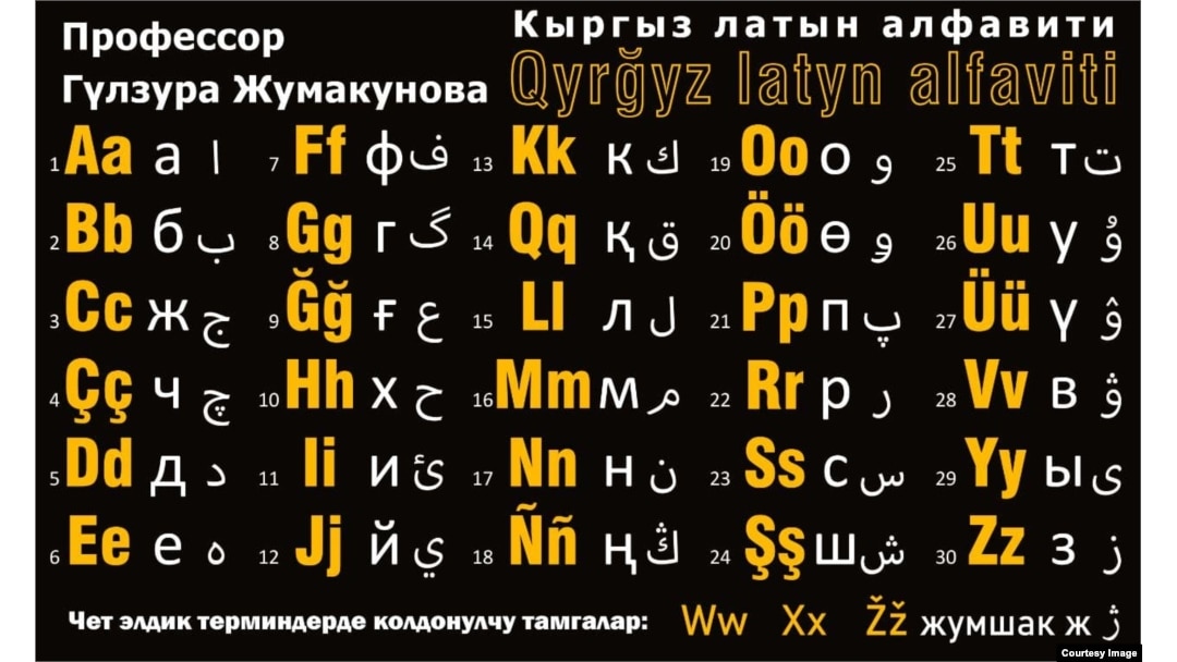 Үлкен киска порно