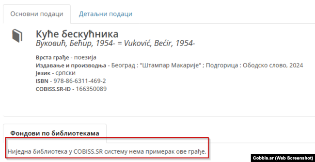 Pjesë nga katalogu i të gjitha bibliotekave në Serbi, ku shkruan: Asnjë bibliotekë në sistemin COBISS.SR nuk ka kopje të këtij materiali.