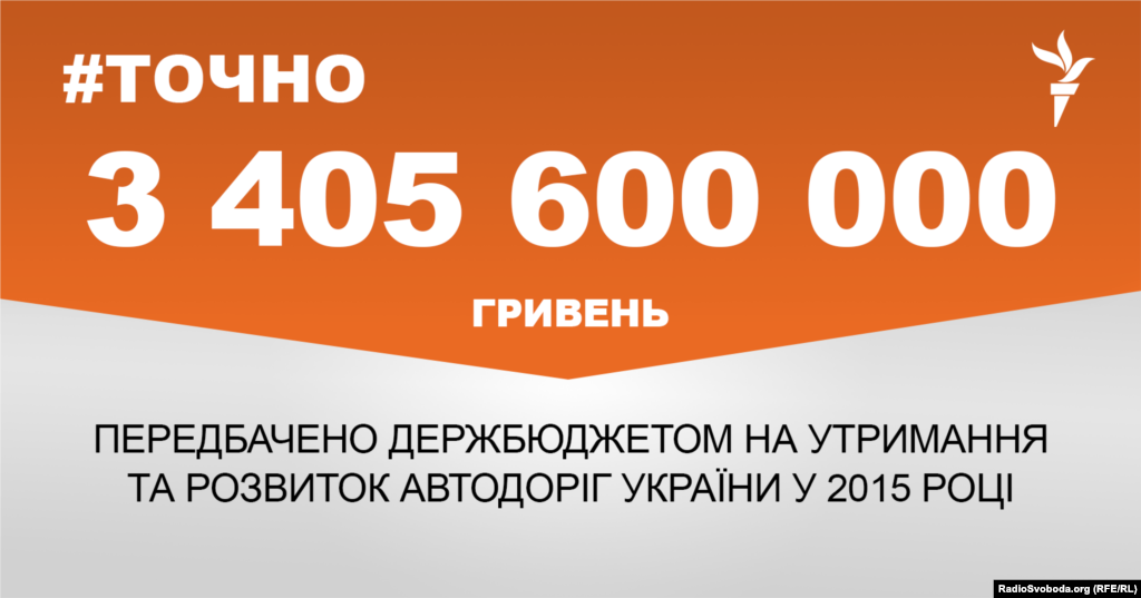 ДЖЕРЕЛО ІНФОРМАЦІЇ Сторінка проекту Радіо Свобода&nbsp;#Точно