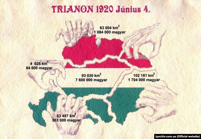 Угорське бачення Тріанонського мирного договору 1920 року