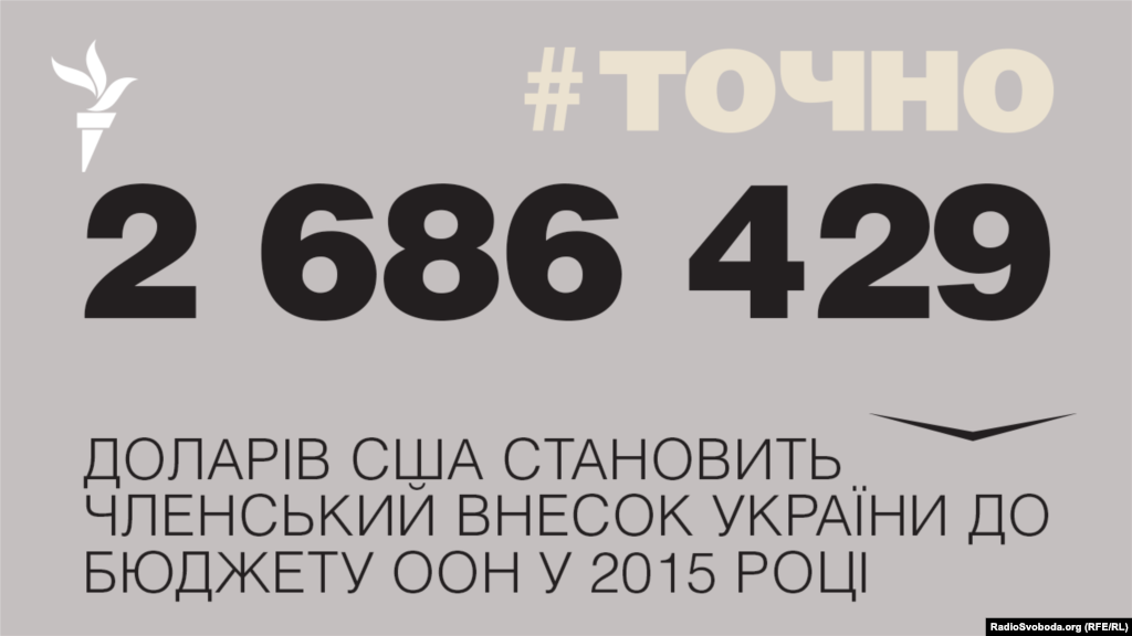 ДЖЕРЕЛО ІНФОРМАЦІЇ Сторінка проекту Радіо Свобода&nbsp;#Точно