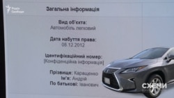 Надія Никитюк володіла позашляховиком Lexus RX350, яким користувався митник і що вказував у декларації