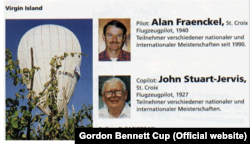 Скріншот інформації про учасників кубку Ґордона Беннета 1995 року, які були згодом збиті над небом Білорусі