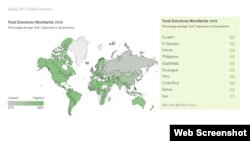 Gallup 2017 Global Emotions