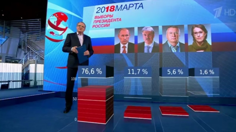 СМИ: перед выборами в России телеканалам запретили давать 