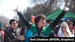 Карачаевцы танцуют лезгинку