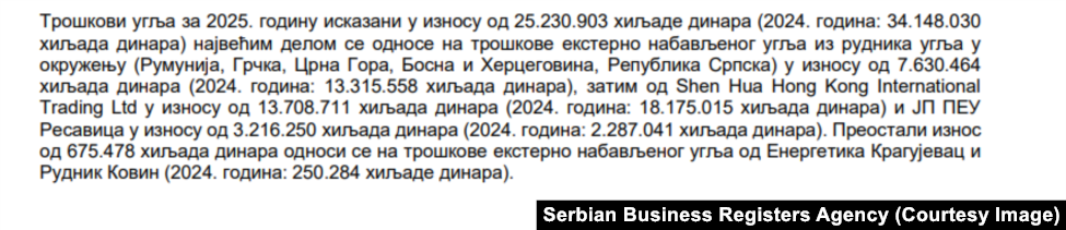 Një pjesë e shënimeve shoqëruese të pasqyrës financiare të EPS-së për vitin 2025, ku evidentohet blerja e qymyrit nga kompania Shenhua International Trading.