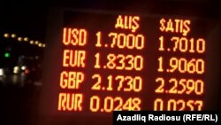 Exchange Rate, Baku, 03.09.2013