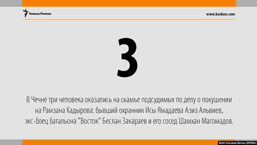 09.06.2017 // Уголовное дело о покушении на Рамзана Кадырова передано в суд. На скамье подсудимых оказались бывший охранник Исы Ямадаева Азиз Альвиев, экс-боец батальона "Восток" Беслан Закараев и его сосед Шамхан Магомадов.