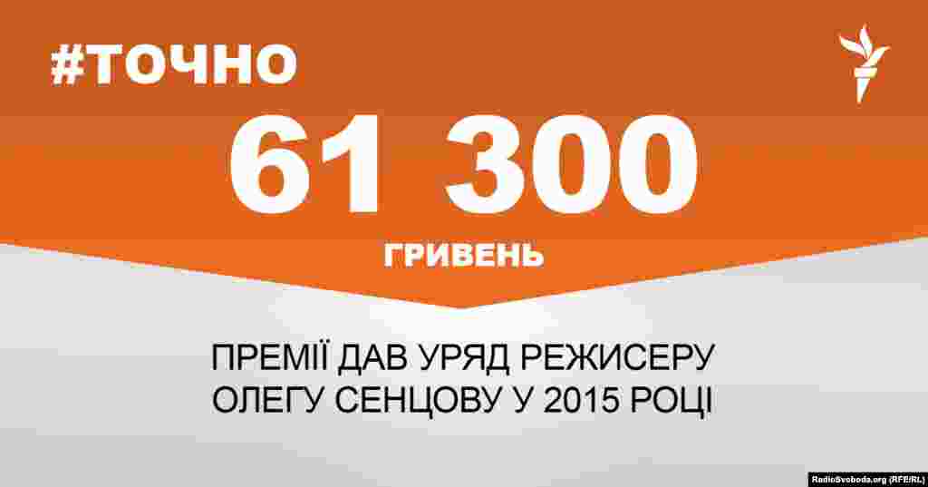 ДЖЕРЕЛО ІНФОРМАЦІЇ Сторінка проекту Радіо Свобода&nbsp;#Точно