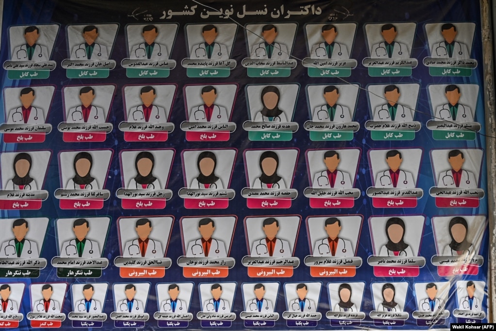 Një poster shfaq emra dhe avatarët anonimë të studentëve të Universitetit të Mjekësisë të Afganistanit në provincën Kunduz në maj të vitit 2025.“[Talibanët] kanë kaluar 20 vjet në shkretëtira ose male”, tha punonjësi i turizmit. “Sigurisht, kur vjen n[ë qytet nga shkretëtira ose nga malet pas 20 vjetësh dhe sheh ndërtesa me 15 kate ose tualete të stilit perëndimor apo gjithçka tjetër, befasohesh”.