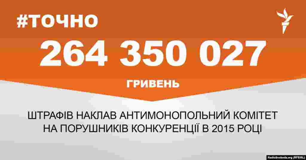 ДЖЕРЕЛО ІНФОРМАЦІЇ Сторінка проекту Радіо Свобода&nbsp;#Точно