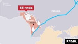 Придністров’я виживає і завдяки постачанню російського газу, за який регіон роками не платить – борг вже перевищив 6 мільярдів доларів