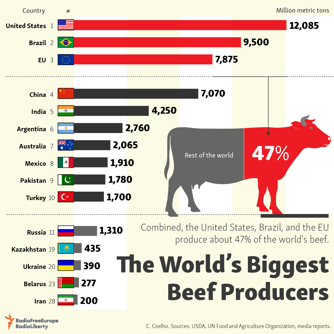 who-are-the-top-rice-exporting-countries-for-2021-quora