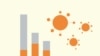 TEASER: Infectious Diseases: How Do They Compare?