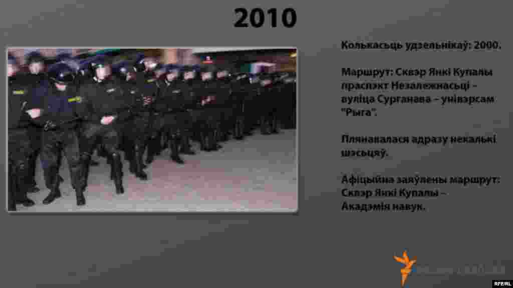 Дні Волі розных гадоў #22