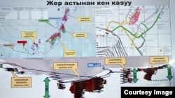 Кумтөр кенин жер астынан казуу планы
