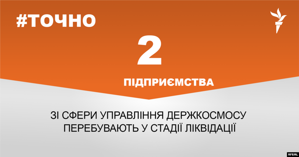 ДЖЕРЕЛО ІНФОРМАЦІЇ Сторінка проекту Радіо Свобода&nbsp;#Точно