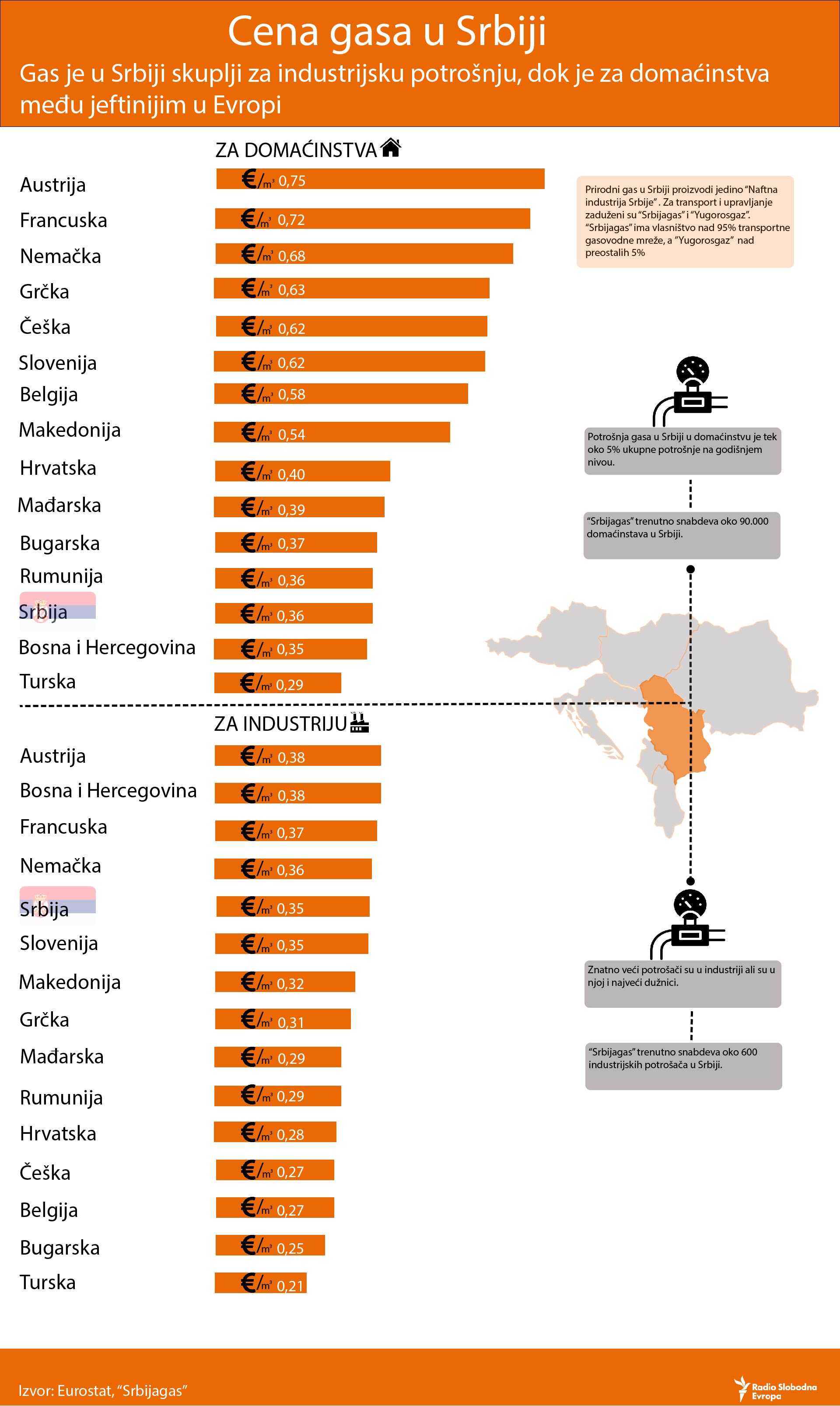tribunals of justice