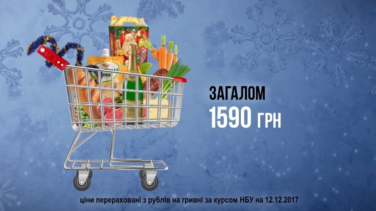 Новый год в Крыму: сколько стоит «селедка под шубой»? (видео)