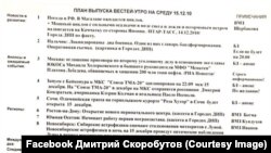 План випуску російських «Вестей» із «стоп-листом»