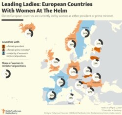 INFOGRAPHIC: Leading Ladies