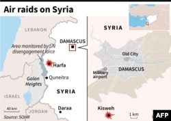 به گفته دیدبان حقوق بشر سوریه، در جریان حملات شامگاه پنج‌شنبه این دو نقطه در جنوب دمشق هدف قرار گرفته‌اند.