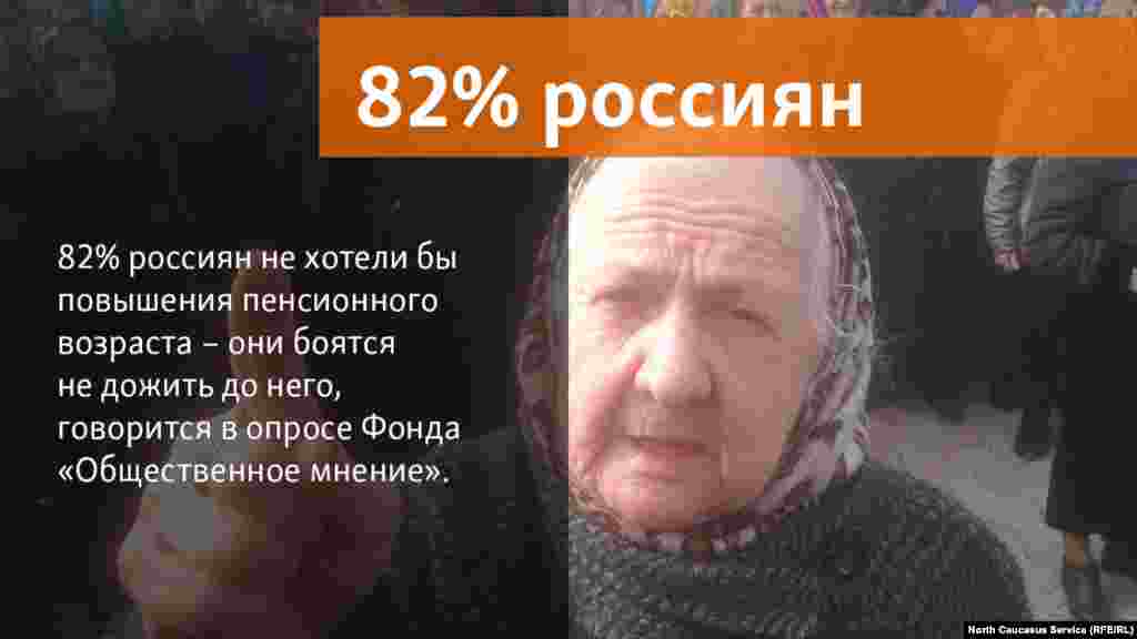 06.06.2018 // 82% россиян не хотели бы повышения пенсионного возраста – они боятся не дожить до него, говорится в опросе Фонда "Общественное мнение".