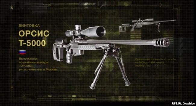 Гвинтівка «Орсіс» Т-5000