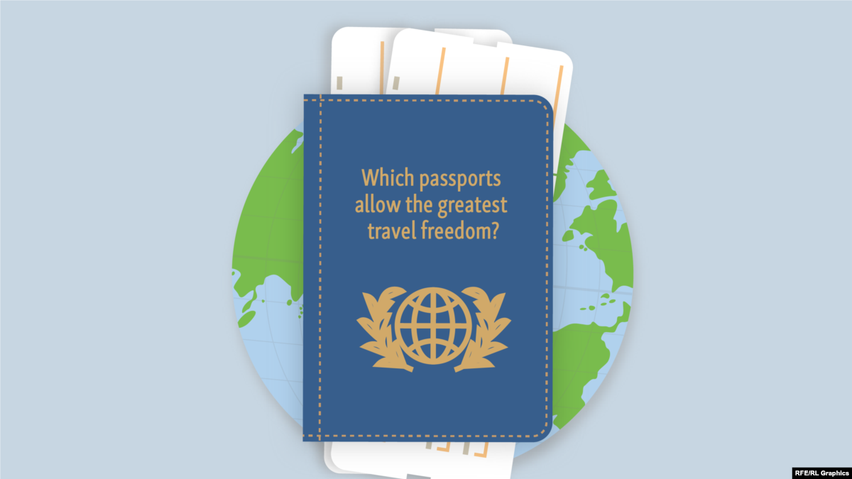 Most Powerful Passport Infographic Byevisa 9704