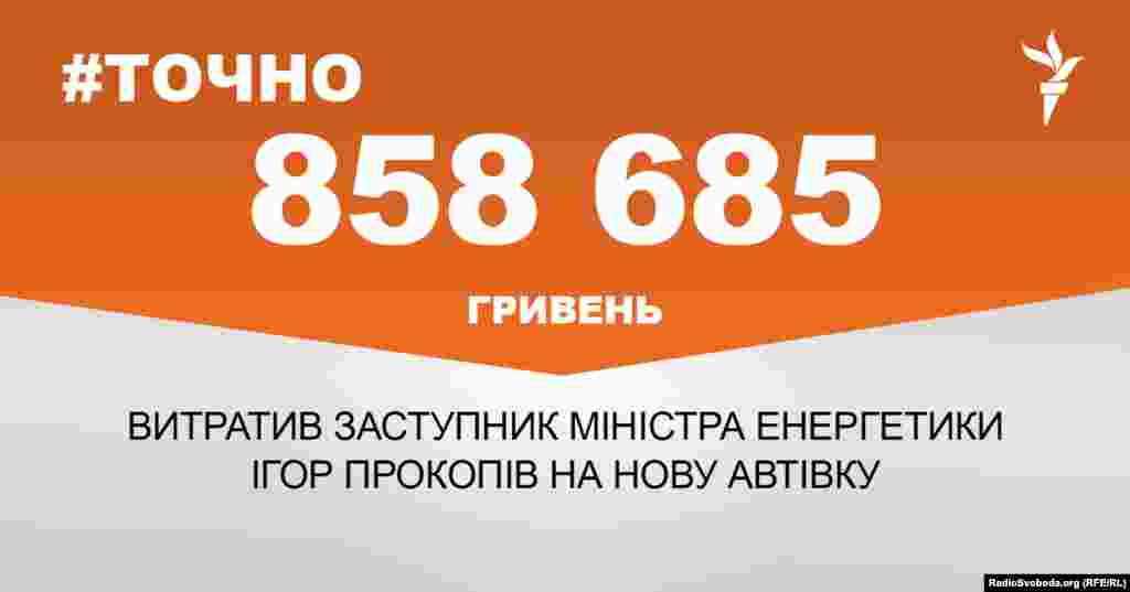 ДЖЕРЕЛО ІНФОРМАЦІЇ Сторінка проекту Радіо Свобода&nbsp;#Точно