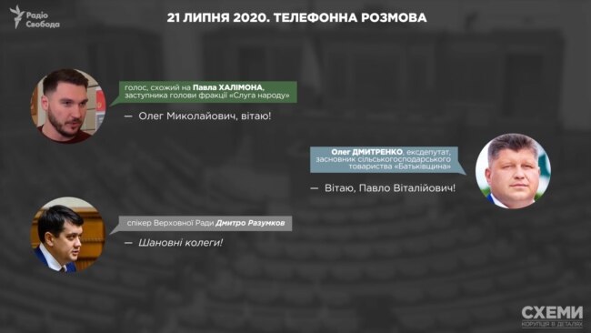 21 липня 2020 року