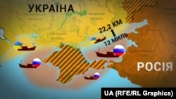 Ілюстрація рибопромислу в Чорному та Азовському морях після 2014 року