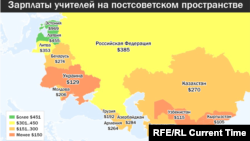 Salarii în sfera educației (2014-15) în fostele republici sovietice...