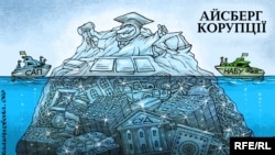 Карикатура. Автор: Олексій Кустовський