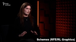 Журналістка єлизавета Сурначова