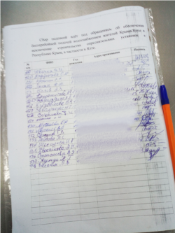 Підписний лист проти будівництва опріснювальних заводів в Криму, Ялта 19 лютого 2021 року