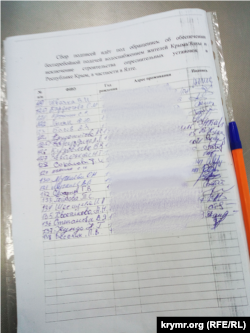 Подписной лист против строительства опреснительных заводов в Крыму, Ялта, 19 февраля 2021 года