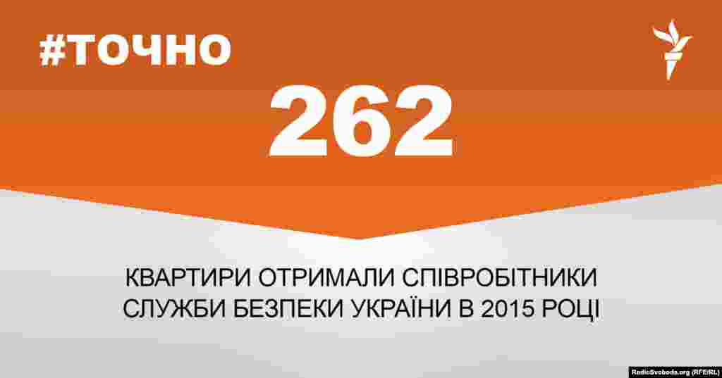 ДЖЕРЕЛО ІНФОРМАЦІЇ Сторінка проекту Радіо Свобода&nbsp;#Точно