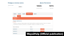 Пример за плаќање на сметка преку Ways2Help