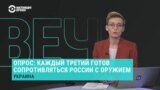 Опрос в Украине: каждый третий готов защищать страну с оружием