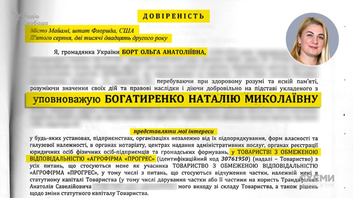 Сім’я нардепа від «ОПЗЖ» має агрофірму в окупації, яка сплачує мільйони рублів податків у бюджет РФ – «Схеми»