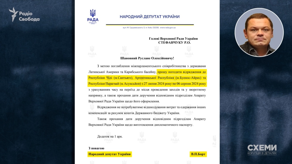 Нардеп від «ОПЗЖ» Борт замість відряджень відпочивав з родиною у Маямі – «Схеми»