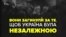 Каждый год в Украине чтят память героев Крут (видео)